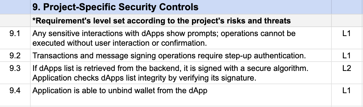 example of requirements for project-specific security controls section