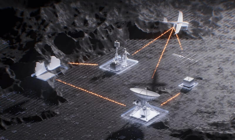 UADroneID: friendly drone identification for Ukraine military